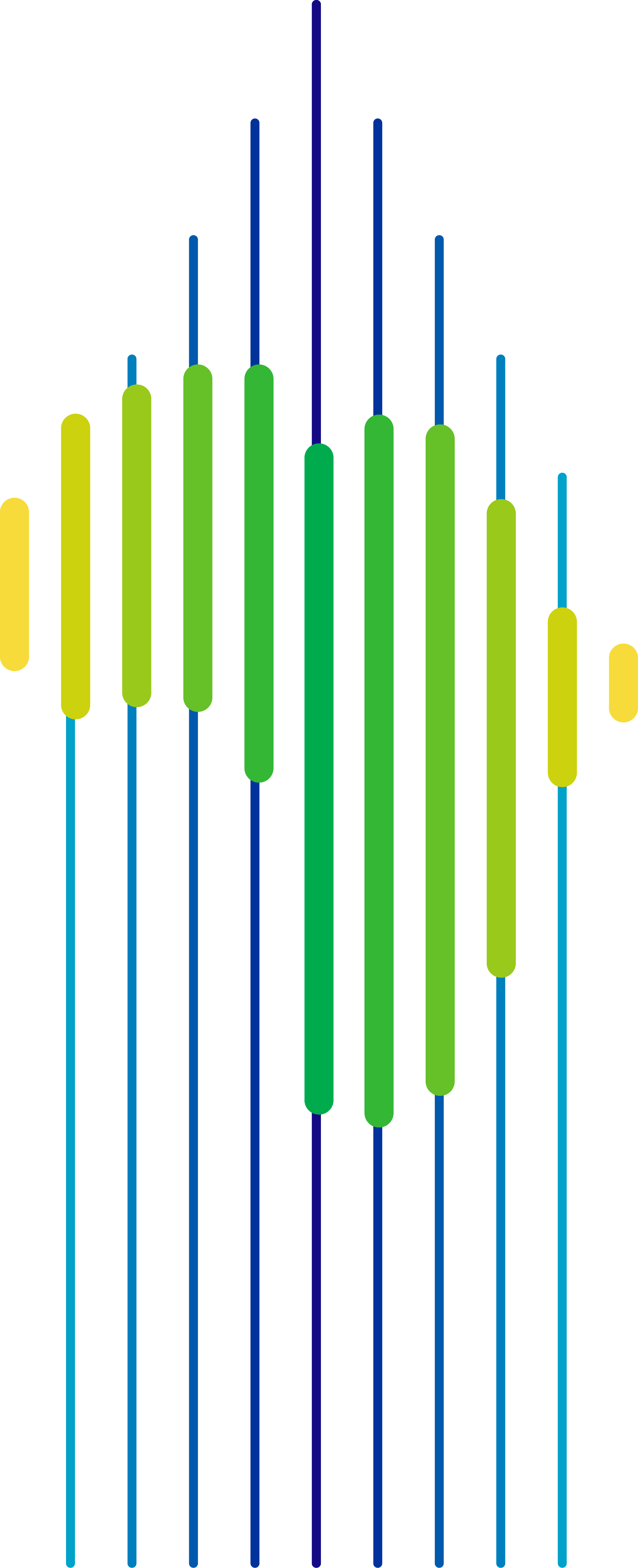 AIS 26